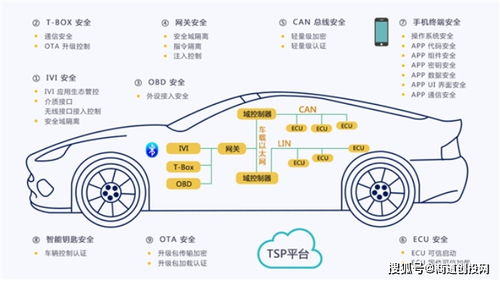信長(zhǎng)城獲千萬(wàn)級(jí)A輪融資，專注為螞蟻金服等廠商提供物聯(lián)網(wǎng)安全解決方案