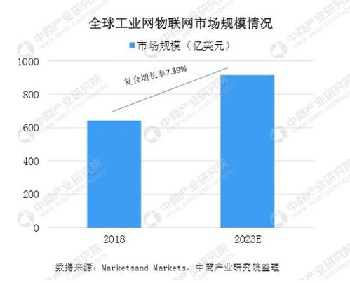 異構(gòu)計(jì)算賦能未來(lái) ALVA Systems 以 AR AI 技術(shù)驅(qū)動(dòng)工業(yè)互聯(lián)網(wǎng)與物聯(lián)網(wǎng)創(chuàng)新